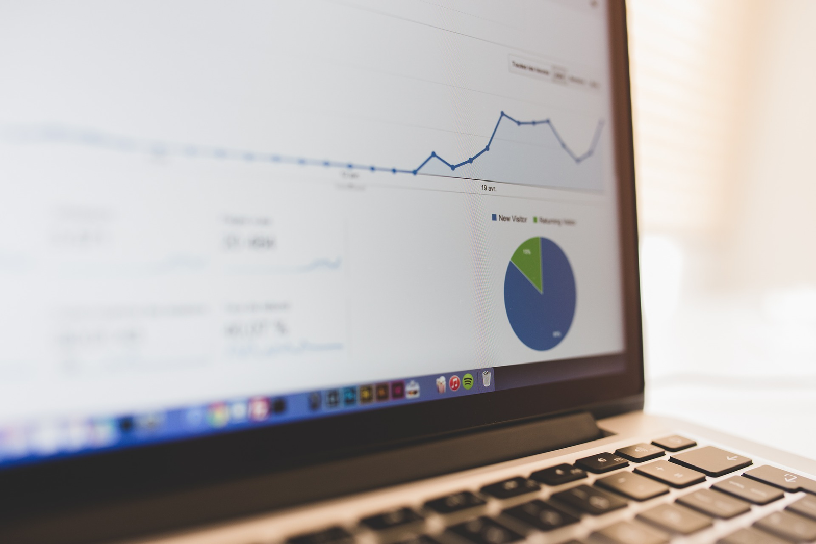 Posicionamiento WEB